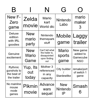 Nintendo Direct Bingo Card