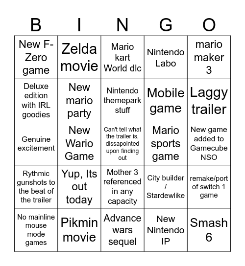 Nintendo Direct Bingo Card
