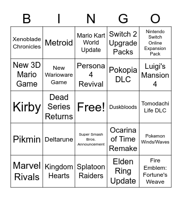 Nintendo Direct: June 9th Bingo Card