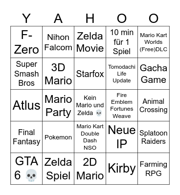 Nintendo Direct Bingo Card