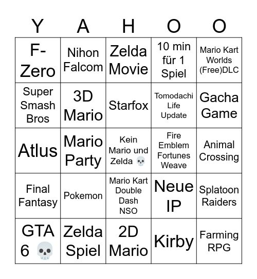 Nintendo Direct Bingo Card