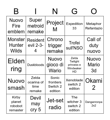 Nintendo direct Bingo Card
