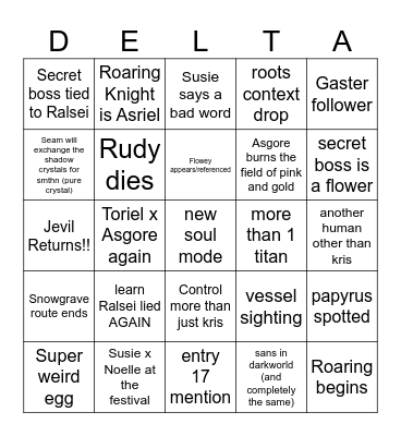 things in DR Ch5 Bingo Card