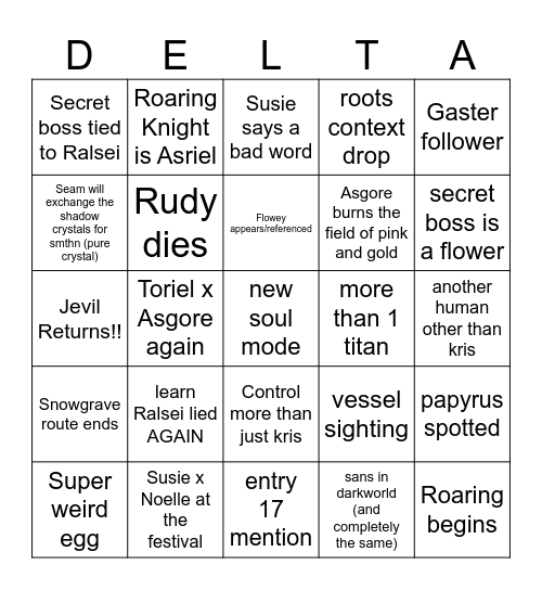 things in DR Ch5 Bingo Card