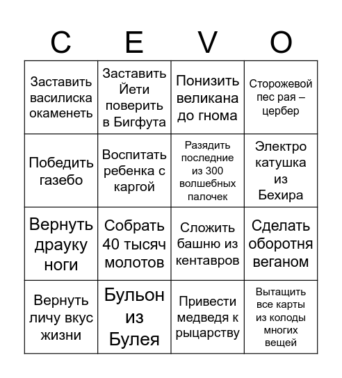 CHEEVOS Bingo Card
