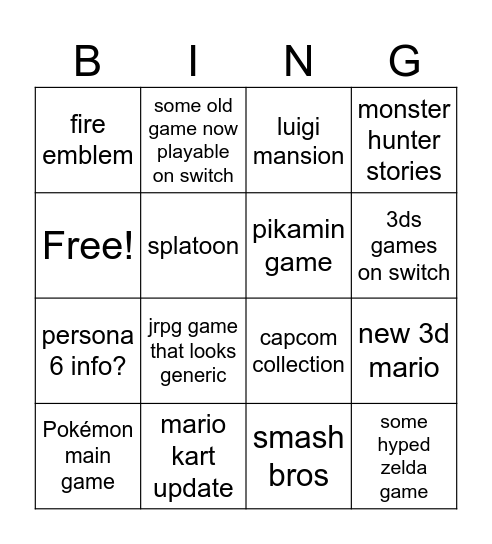nintendo direct Bingo Card