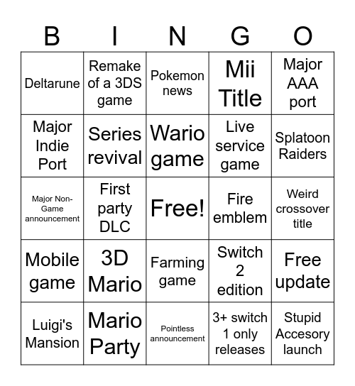 Nintendo direct Bingo Card