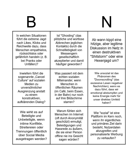 3. Unter welchen Umständen sind soziale Medien regelrecht „unsozial“? Bingo Card
