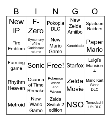 Nintendo Direct 6/9/2026 Bingo Card