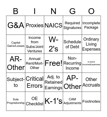 Credit Analyst Bingo Card