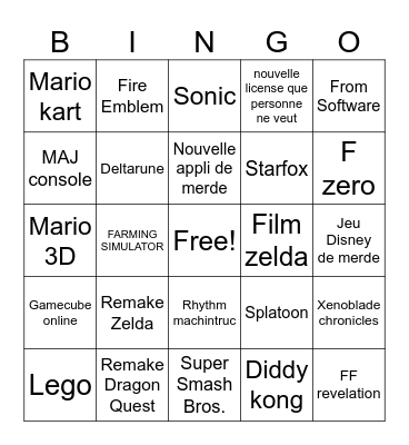 Nintendo direct Bingo Card