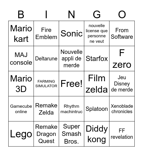 Nintendo direct Bingo Card