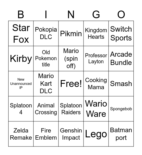Nintendo Direct Bingo Card