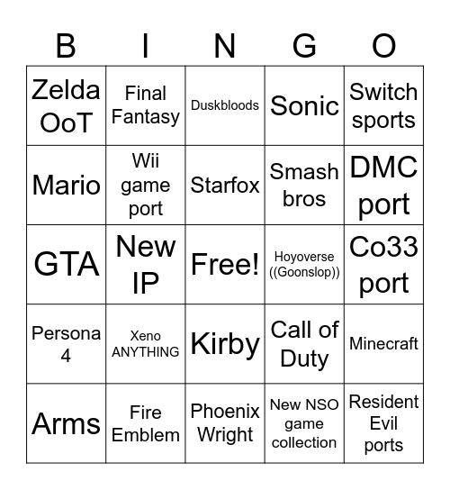 Nintendo Direct 2026 Bingo Card