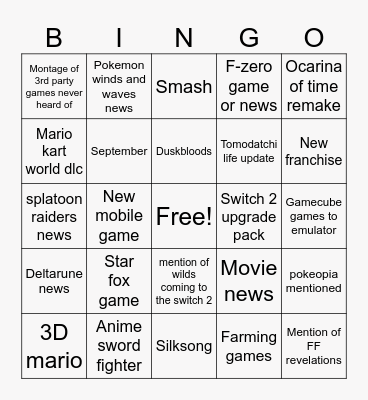 Nintendo direct Bingo Card