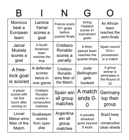 FIFA WORLD CUP 2026 Bingo Card