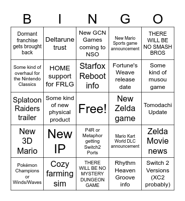 69 Direct Predicitons Bingo Card