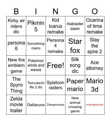 Nintendo direct predections Bingo Card