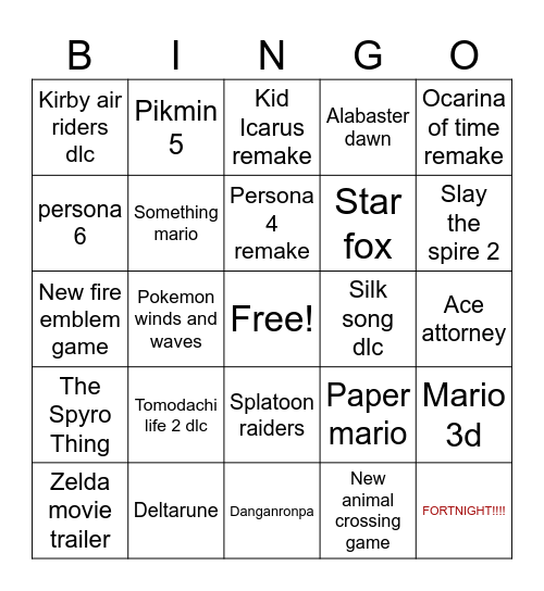 Nintendo direct predections Bingo Card