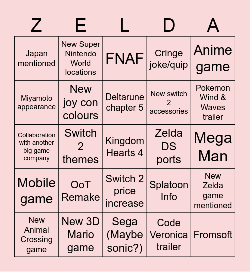 Nintendo Direct Bingo Card