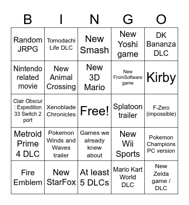 Nintendo Direct 09/06/2026 Bingo Card