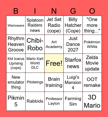 Nintendo Direct Bingo Card