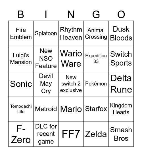 Nintendo Direct Bingo Card
