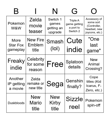 Nintendo Direct Bingo Card