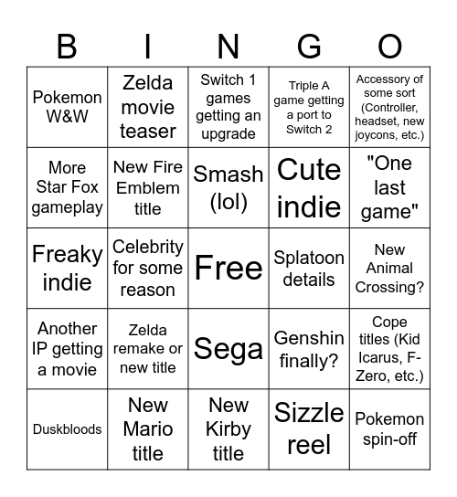 Nintendo Direct Bingo Card