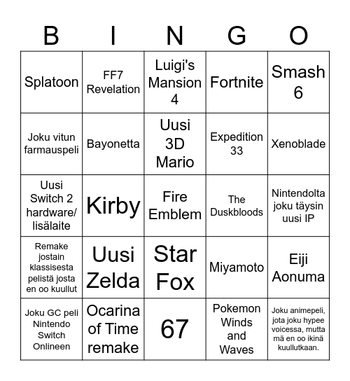 Bingo Bongo Bingo Card