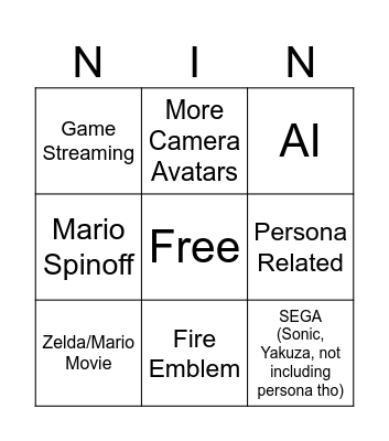 Nintendo Bingo Card Bingo Card