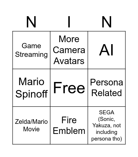 Nintendo Bingo Card Bingo Card