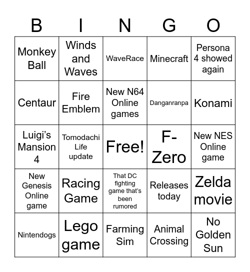 June 2026 Nintendo Direct Bingo Card