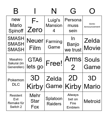 Nintendo Direct Predictions Bingo Card