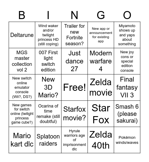 Nintendo direct Bingo Card
