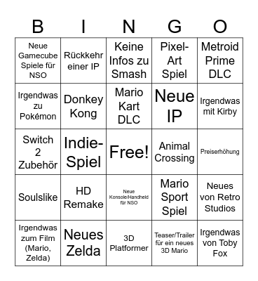 Nintendo Direct Bingo Card