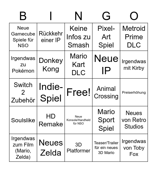 Nintendo Direct Bingo Card