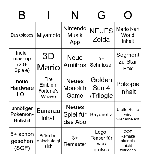 Get (di)rekt Bingo Card
