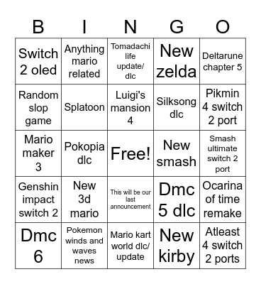 Nintendo direct 2026 predictions Bingo Card