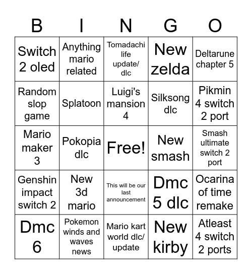 Nintendo direct 2026 predictions Bingo Card