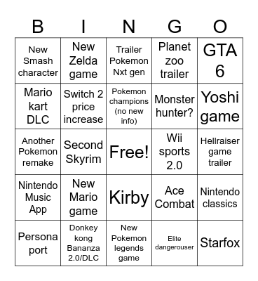 Nintendo Direct Bingo Card