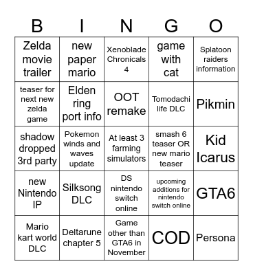 Nintendo Direct Bingo Card