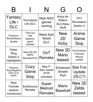 Nintendo Direct 06/09 Bingo Card