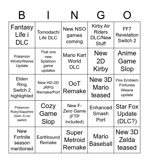 Nintendo Direct 06/09 Bingo Card