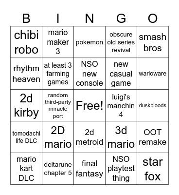 nintendo direct bingo Card