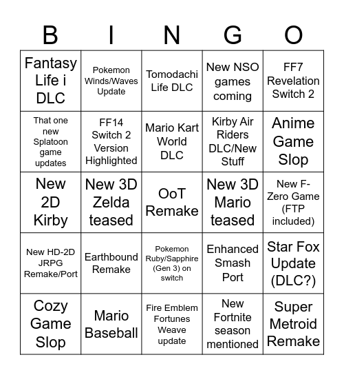 Nintendo Direct 06/09 Bingo Card