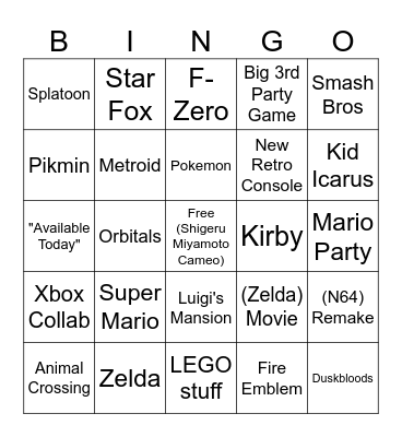 Nintendo Direct Bingo Card