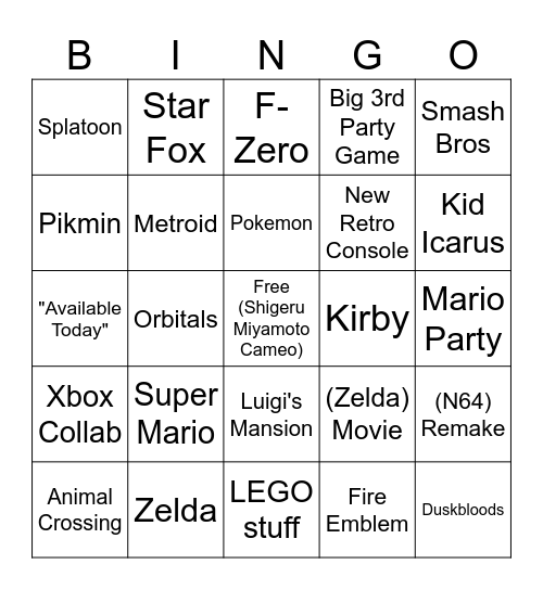 Nintendo Direct Bingo Card