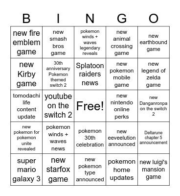 Nintendo Direct 09/06/2026 Predictions Bingo Card