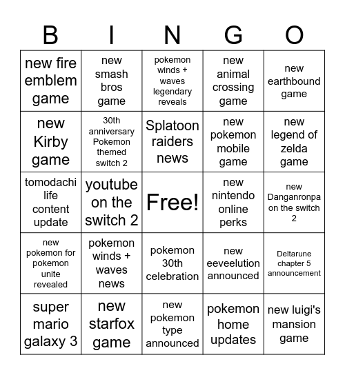 Nintendo Direct 09/06/2026 Predictions Bingo Card